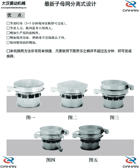振動篩換網示意圖