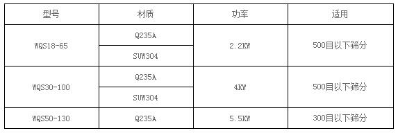 <a href='http://www.kayunjia.com.cn/news/325.html' target='_blank'><u>R׷<a href='http://www.kayunjia.com.cn/list_1_1.html' target='_blank'><u>Y</u></a></u></a>g